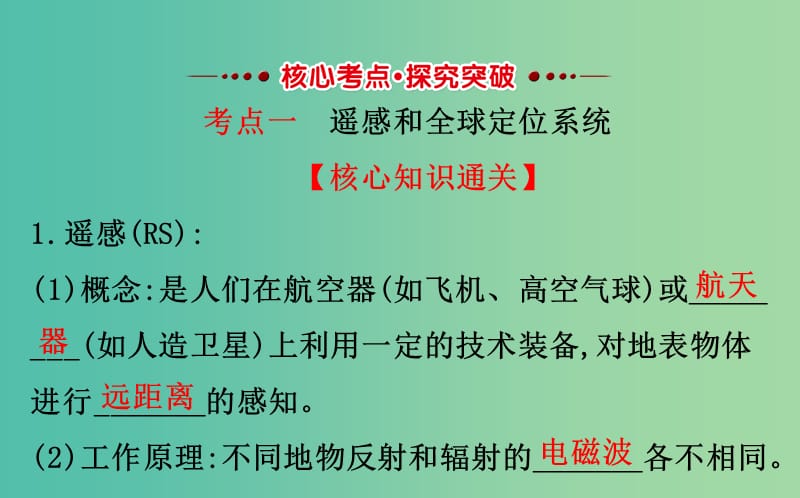 高考地理一轮 地理信息技术在区域地理环境研究中的应用课件.ppt_第3页