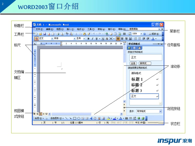 《WORD实用操作技巧》PPT课件.ppt_第2页