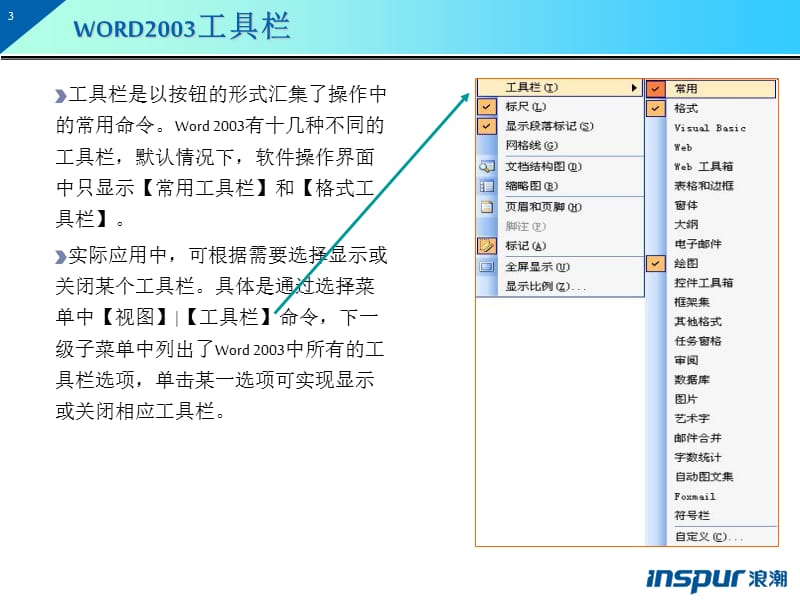 《WORD实用操作技巧》PPT课件.ppt_第3页