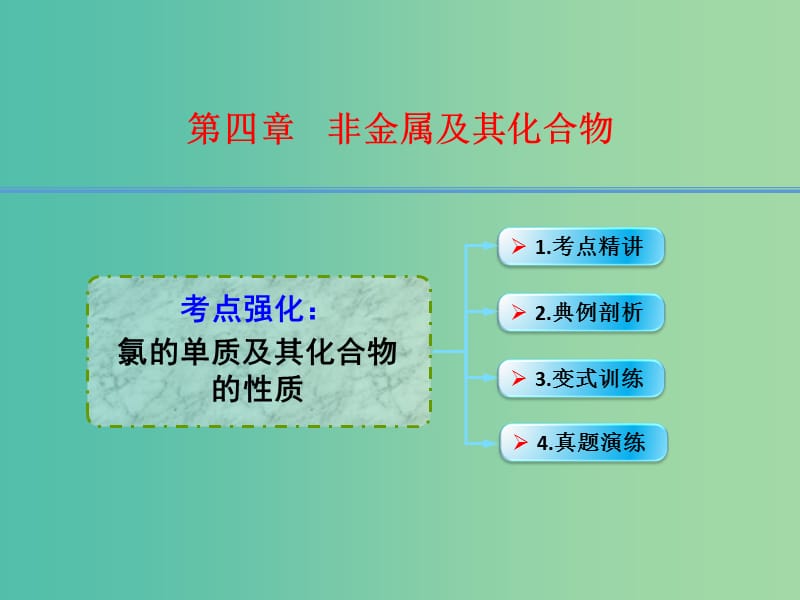 高考化学一轮复习 4.5考点强化 氯的单质及其化合物的性质课件.ppt_第1页