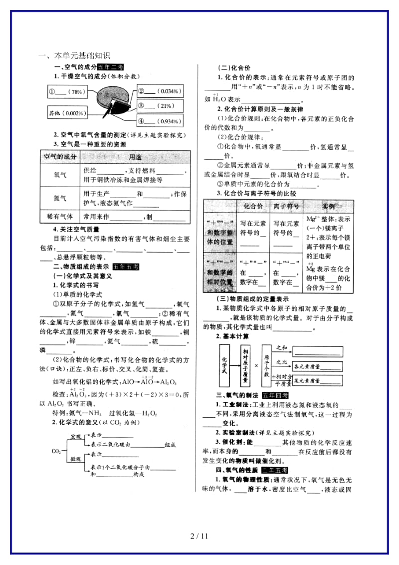 九年级化学上册第四单元我们周围的空气复习学案鲁教版(1).doc_第2页