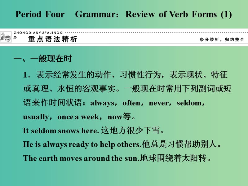 高中英语 1 Review of Verb s重点语法精析课件 外研版必修5.ppt_第1页