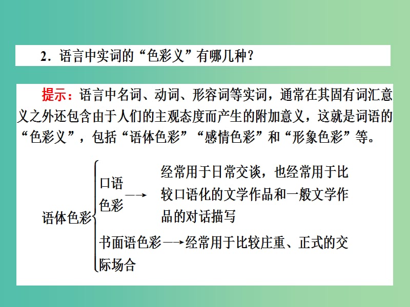 高中语文 6.3 淡妆浓抹总相宜-语言的色彩课件 新人教版选修《语言文字应用》.ppt_第3页