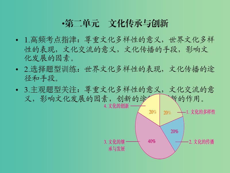 高考政治一轮复习文化生活课件新人教版.ppt_第3页