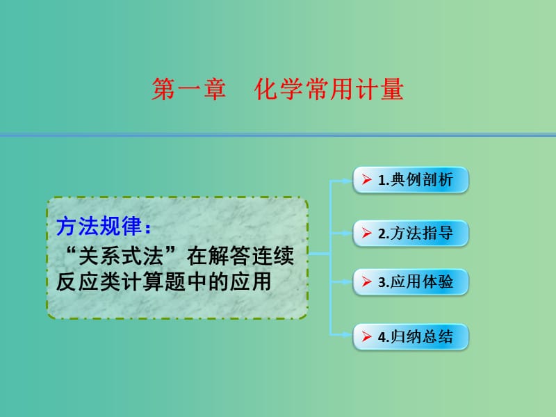 高考化学一轮复习 1.8方法规律“关系式法”在解答连续反应类计算题中的应用课件.ppt_第1页