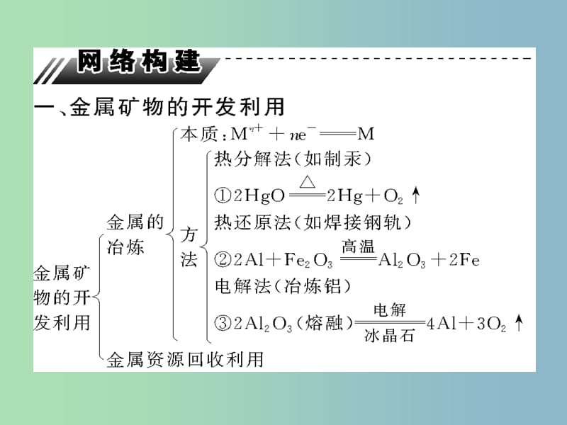 高中化学第四章化学与自然资源的开发利用章末复习课件新人教版.ppt_第2页