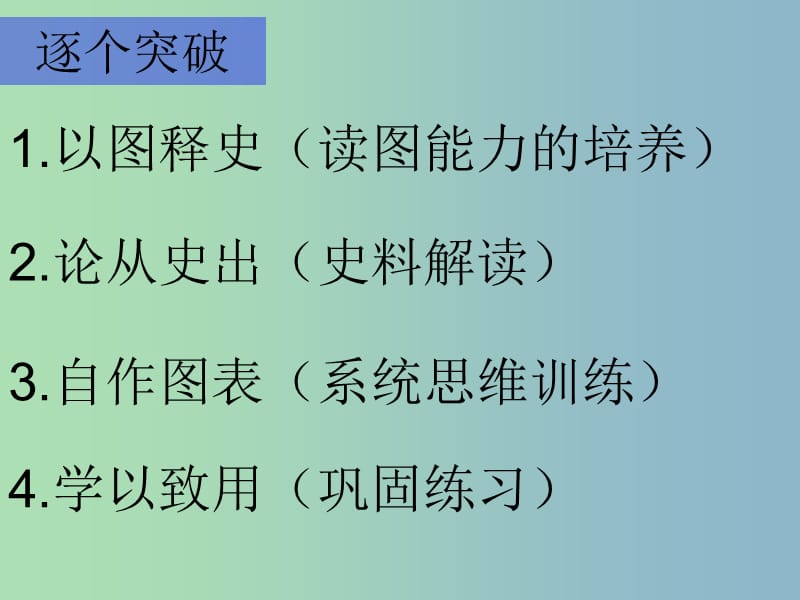 高中历史 专题一 古代中国的政治制度 走向大一统的秦课件 人民版必修1 .ppt_第2页