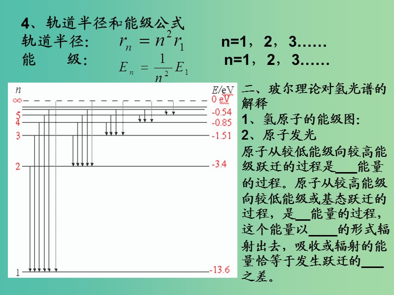 高中物理 18-4 玻尔的原子模型课件 新人教版选修3-5.ppt_第3页