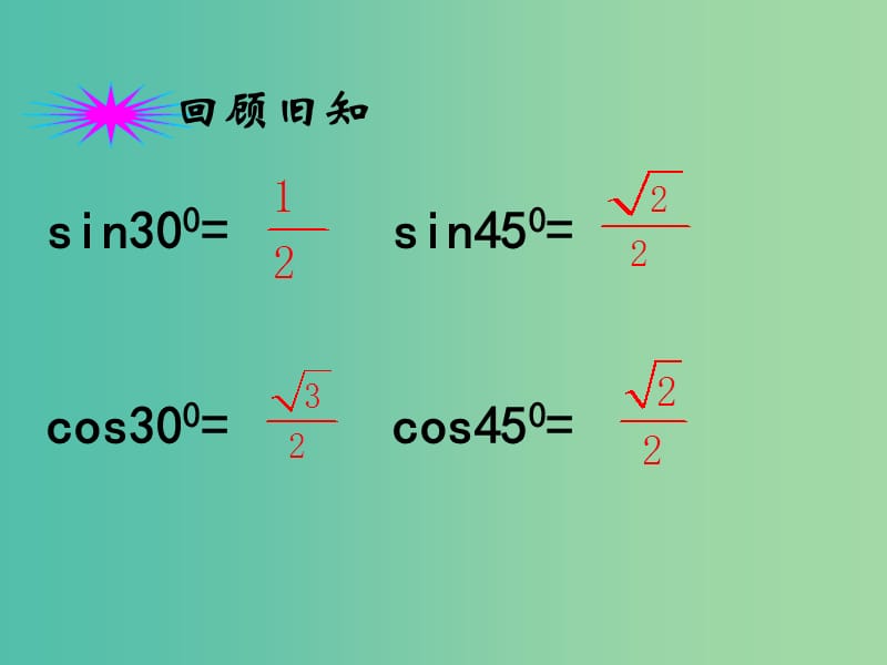 高中数学 3.1.1两角和与差的余弦课件设计 新人教B版必修4.ppt_第3页