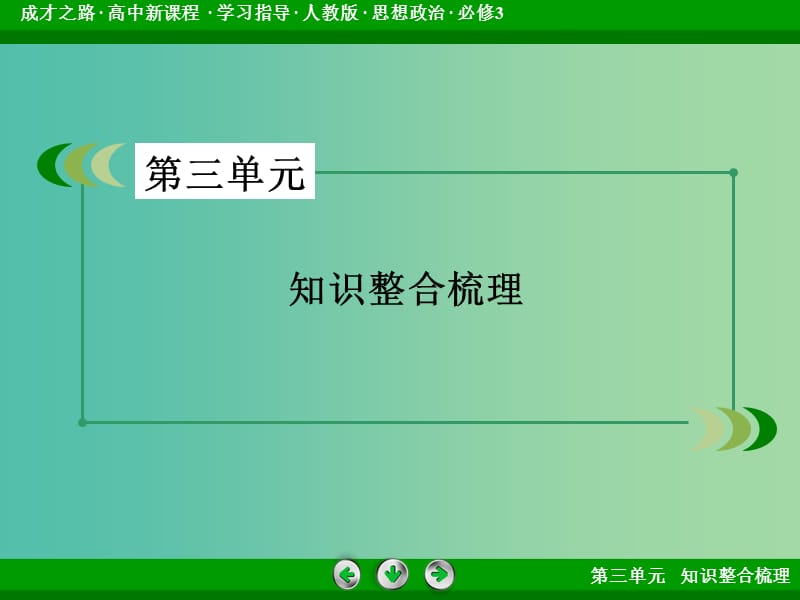 高中政治 知识整合梳理3 中华文化与民族精神课件 新人教版必修3.ppt_第3页