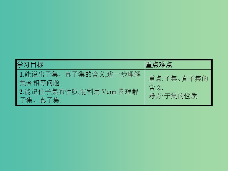 高中数学第1章集合1.2.1子集真子集课件苏教版.ppt_第3页