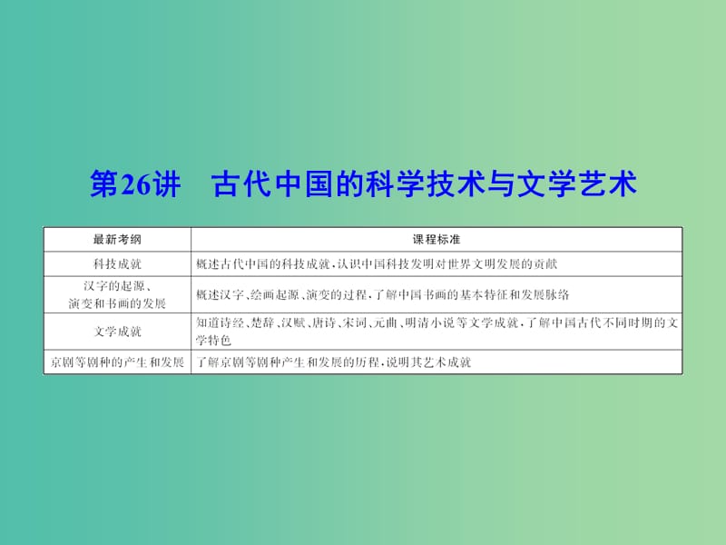 高考历史一轮复习 第26讲 古代中国的科学技术与文学艺术课件 新人教版.ppt_第1页