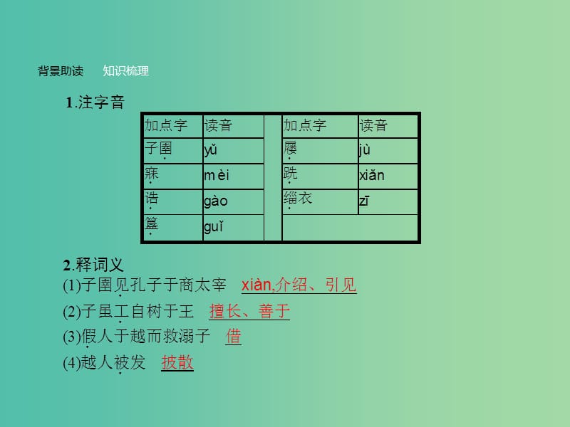 高中语文 第七单元《韩非子》选读 2 子圉见孔子于商太宰课件 新人教版选修《先秦诸子选读》.ppt_第3页