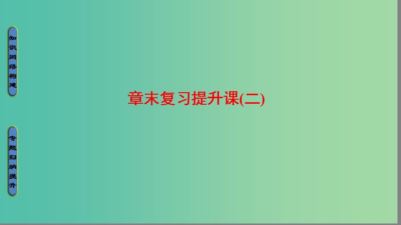 高中生物 第2章 食品加工与食品安全章末复习提升课课件 中图版选修1.ppt_第1页