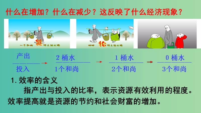 高中政治 3.7.2收入分配与社会公平同课异构课件2 新人教版必修1.ppt_第2页