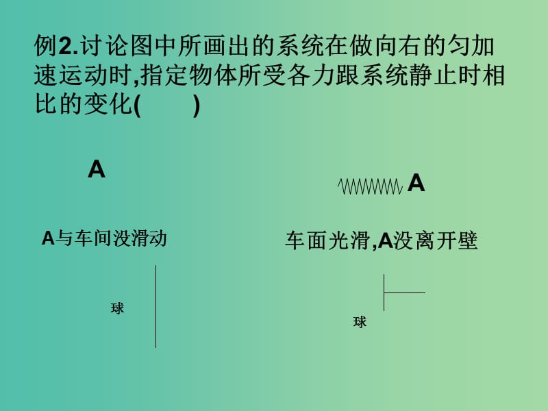 高中物理 4.3 牛顿第二定律 应用例题课件 新人教版必修1.ppt_第2页