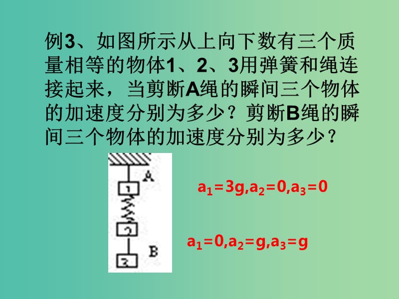 高中物理 4.3 牛顿第二定律 应用例题课件 新人教版必修1.ppt_第3页