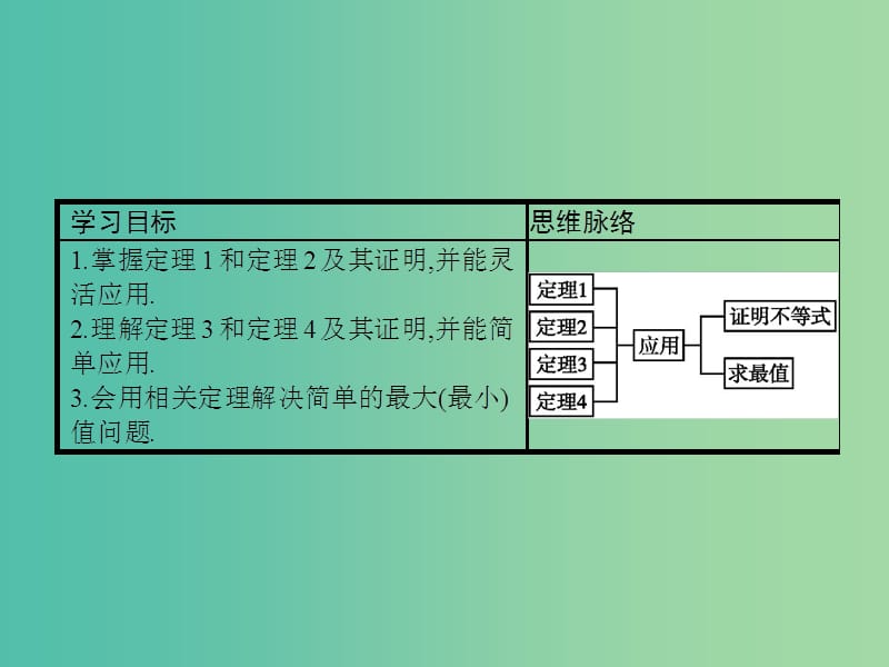 高中数学 1.3 平均值不等式课件 北师大版选修4-5.ppt_第2页