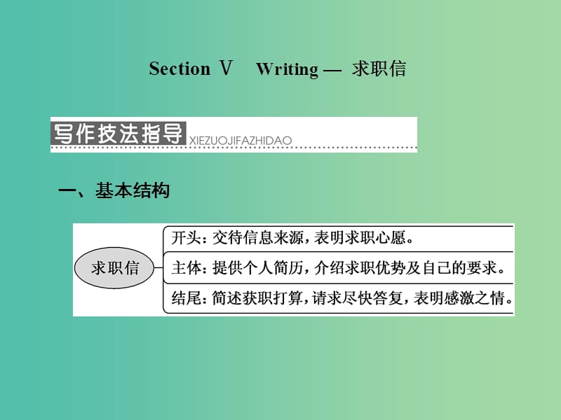 高中英语Unit3InventorsandinventionsSectionⅤWriting-求职信课件新人教版.ppt_第1页