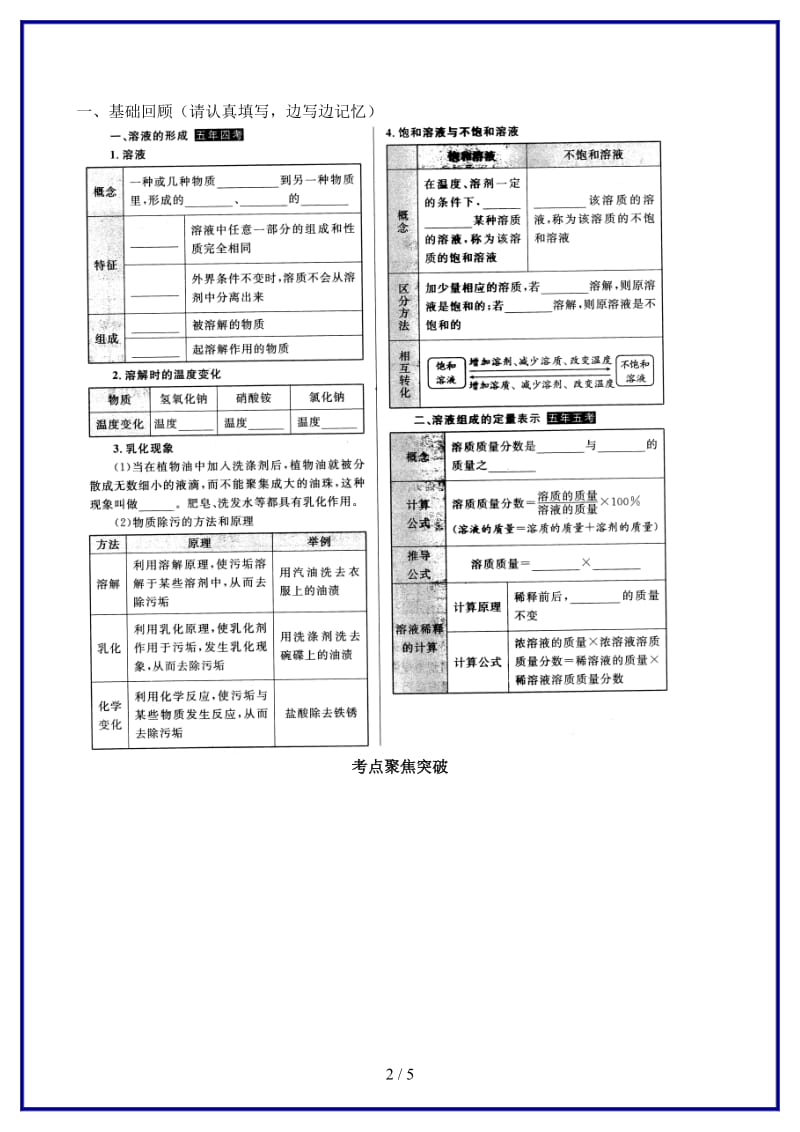 九年级化学上册第三单元溶液复习学案鲁教版.doc_第2页