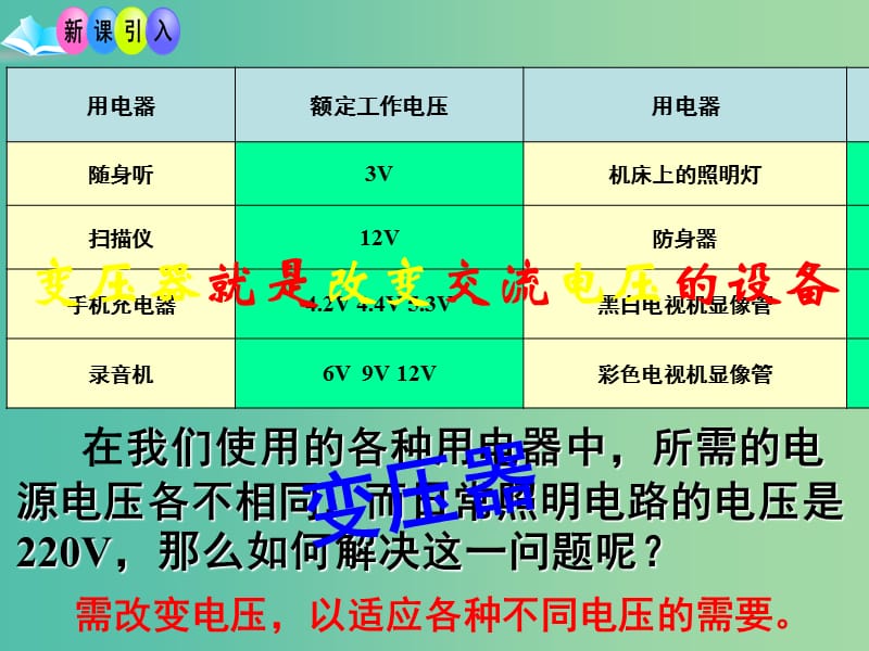 高中物理 5.4 变压器资料（问题探究式）同课异构课件 新人教版选修3-2.ppt_第3页