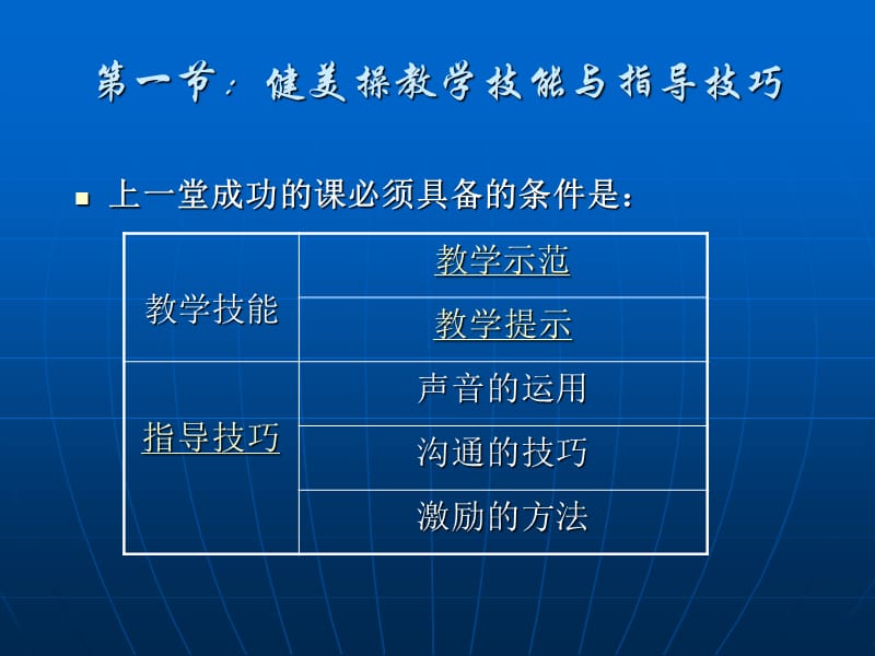 《健美操教与学》PPT课件.ppt_第3页