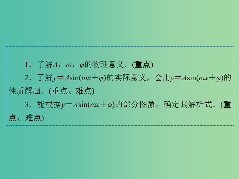 高中数学 1.5函数y＝Asin（ωx＋φ）的图象（二）课件 新人教A版必修4.ppt_第2页