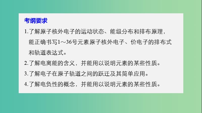 高考化学大一轮学考复习考点突破第十二章第37讲原子结构与性质课件新人教版.ppt_第2页