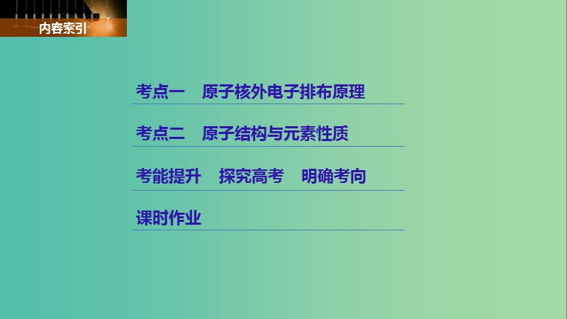 高考化学大一轮学考复习考点突破第十二章第37讲原子结构与性质课件新人教版.ppt_第3页