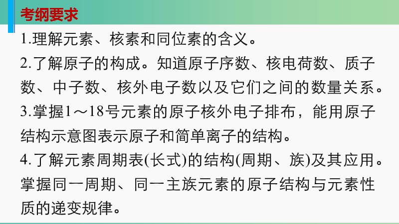 高考化学大二轮总复习 专题五 物质结构和元素周期律课件.ppt_第2页