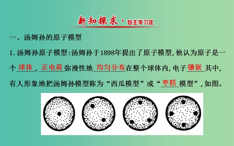 高中物理 18.2原子的核式结构模型（精讲优练课型）课件 新人教版选修3-5.ppt_第2页