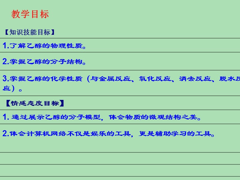 高中化学第四册第十二章初识生活中的一些含氧有机化合物12.1杜康酿酒话乙醇醇与钠乙醇课件沪科版.ppt_第2页