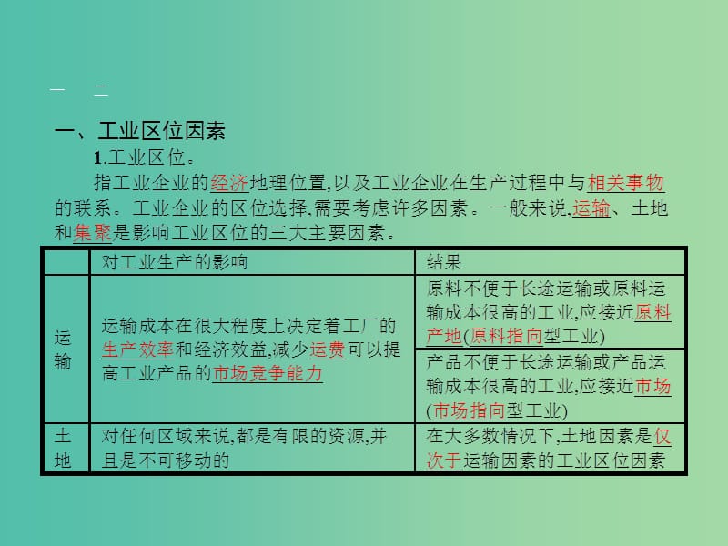 高中地理 3.3 工业区位因素与工业地域联系课件 湘教版必修2.ppt_第3页