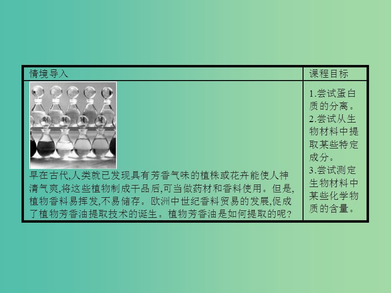 高中生物 4.1 生物成分的分离与测定技术课件 苏教版选修1.ppt_第3页