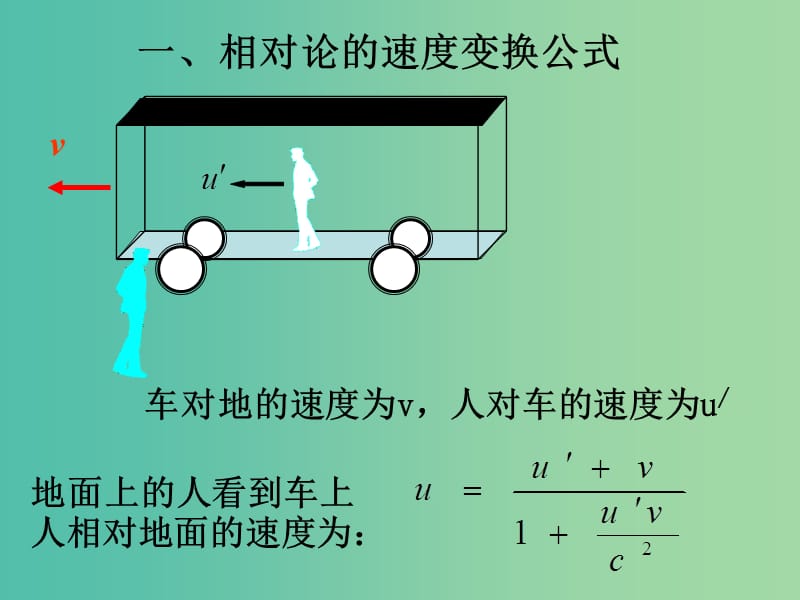 高中物理 15.3狭义相对论的其他结论课件 新人教版选修3-4.ppt_第2页