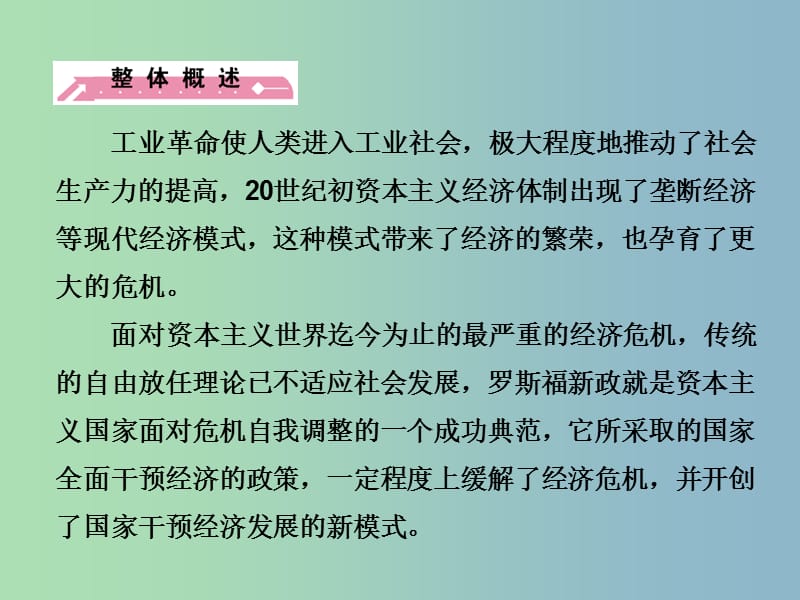 高中历史 专题六 第1课“自由放任”的美国课件 人民版必修2.ppt_第3页