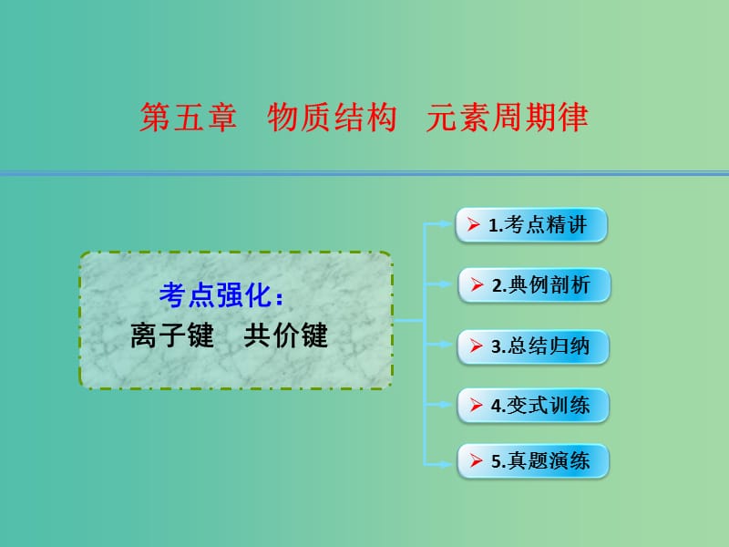 高考化学一轮复习 5.10考点强化 离子键 共价键课件 .ppt_第1页