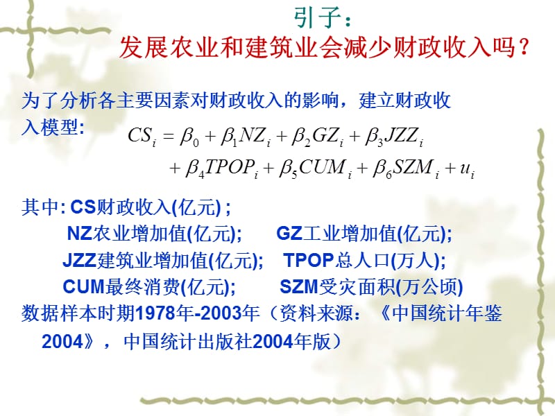 《多重共线性》PPT课件.ppt_第3页