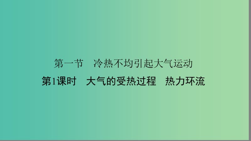 高中地理第二章地球上的大气2.1.1大气的受热过程热力环流课件新人教版.ppt_第2页