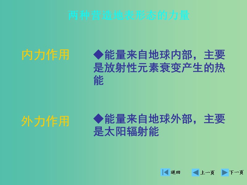 高中地理期末复习 4.1 营造地表形态的力量课件 新人教版必修1.ppt_第3页