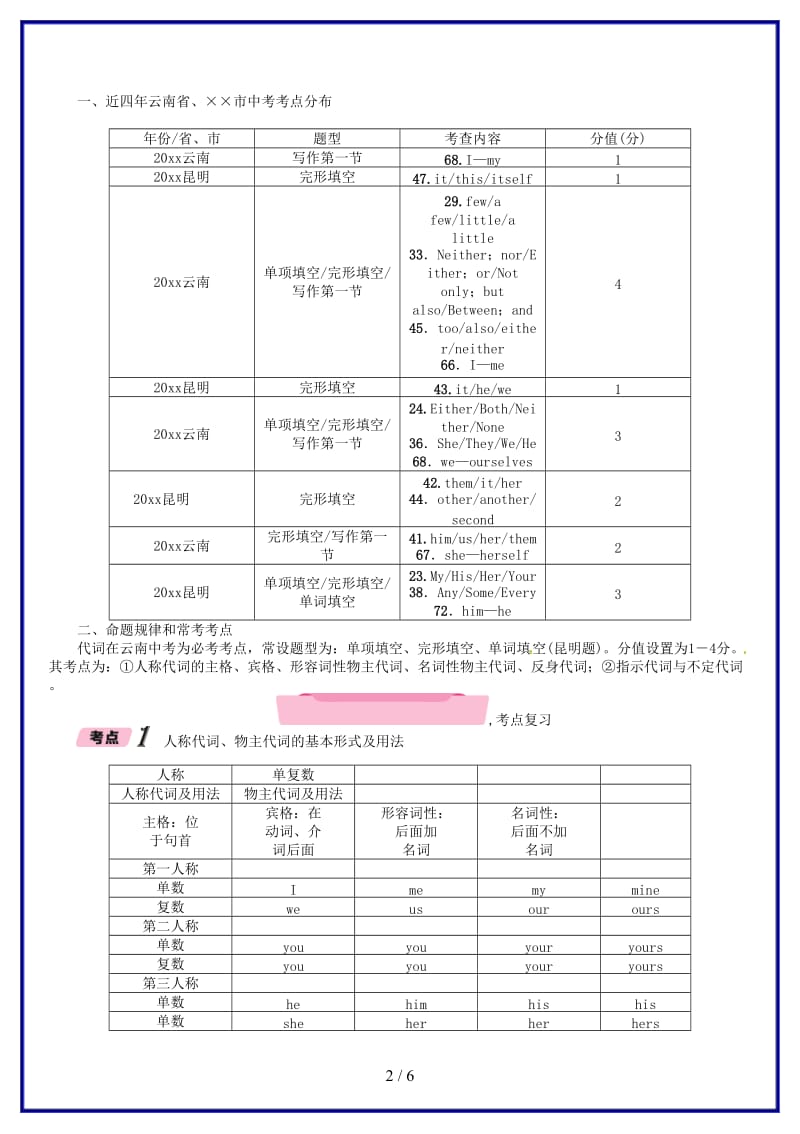 中考英语特训复习第2编语法专题突破篇专题2代词试题.doc_第2页