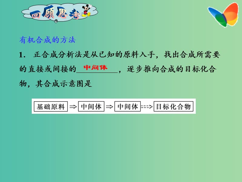 高二化学 3.4.3 专题 有机合成课件.ppt_第2页