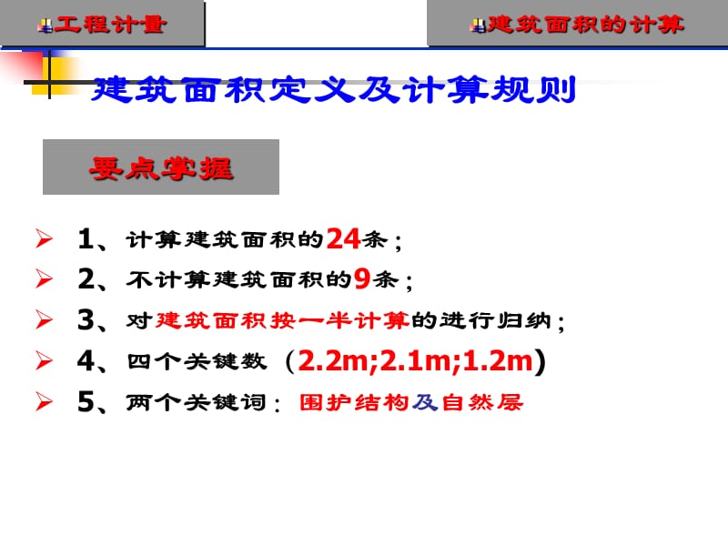 《建筑面积计算》PPT课件.ppt_第3页