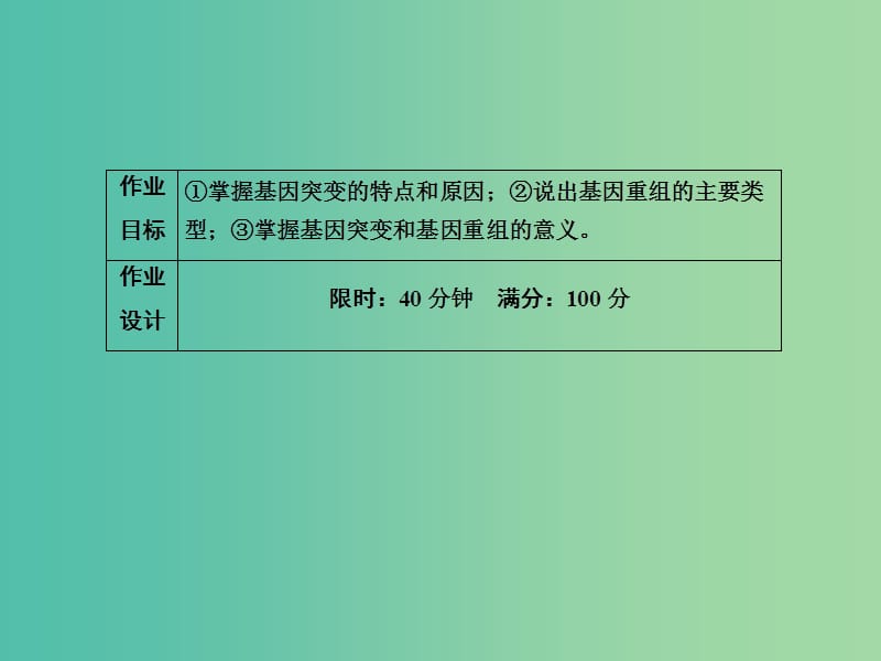 高中生物 第5章 基因突变及其他变异 第一节《基因突变和基因重组》课件 新人教版必修2.ppt_第3页