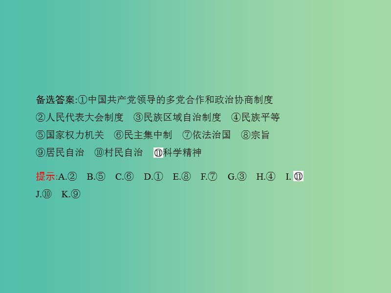 高中政治 第三单元 发展社会主义民主政治单元整合课件 新人教版必修2.ppt_第3页