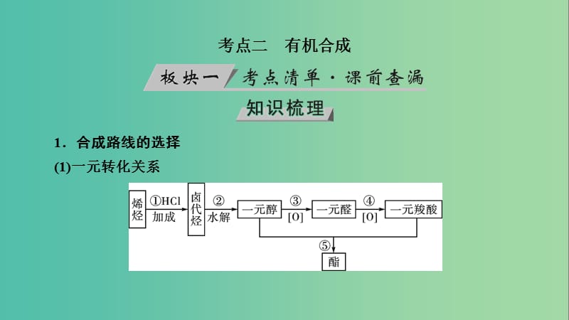 高考化学大一轮复习第51讲合成有机高分子化合物考点2有机合成优盐件.ppt_第3页