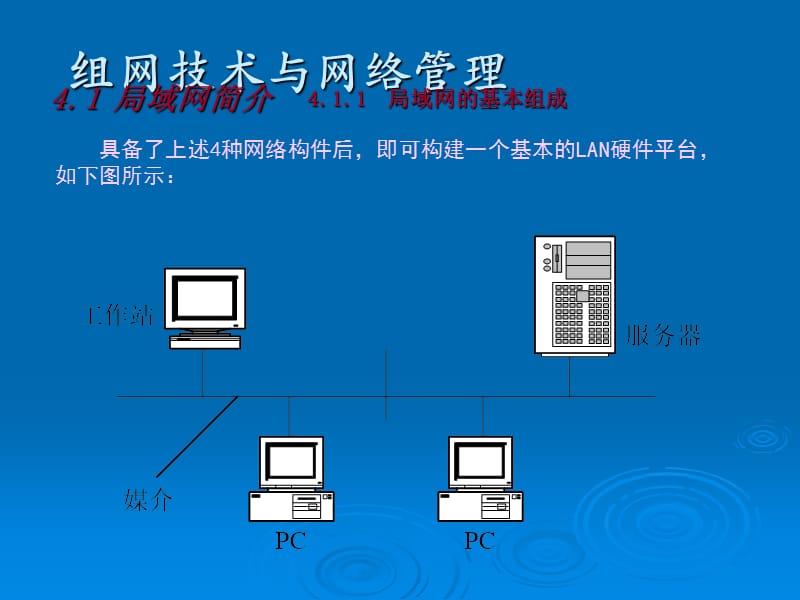 《局域网组网技术》PPT课件.ppt_第3页