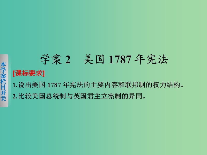 高中历史 专题七 2 美国1787年宪法课件 人民版必修1.ppt_第1页