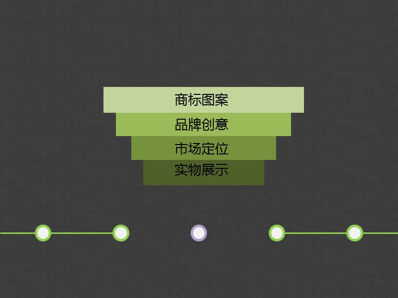 《体验营销作业》PPT课件.ppt_第2页