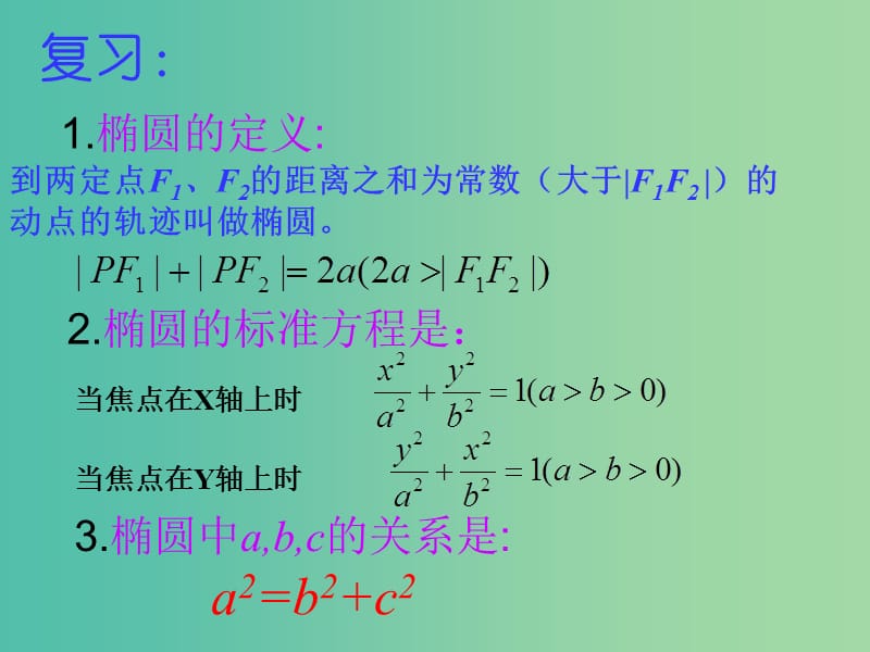 高中数学 2.1.2椭圆的简单几何性质（1）课件 新人教A版选修2-1.ppt_第2页